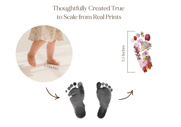 Custom Footprint Frame