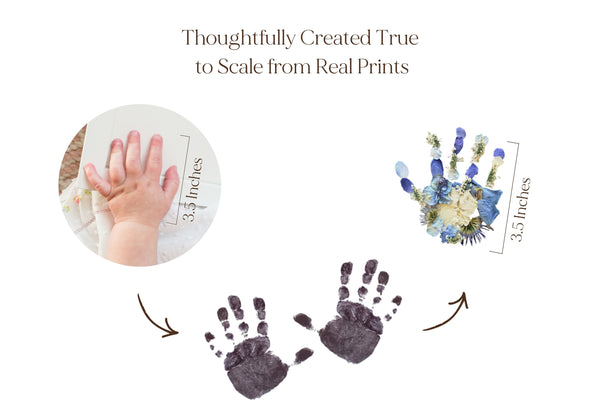 Custom Handprint Frame