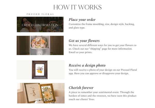 Boutonniere Frame