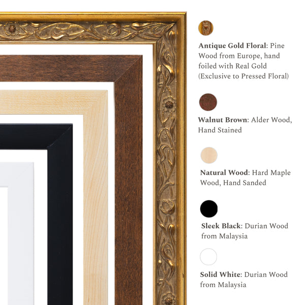 Custom Footprint Frame - Pressed Floral Wedding Bouquet Preservation