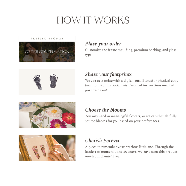 Custom Footprint Frame - Pressed Floral Wedding Bouquet Preservation